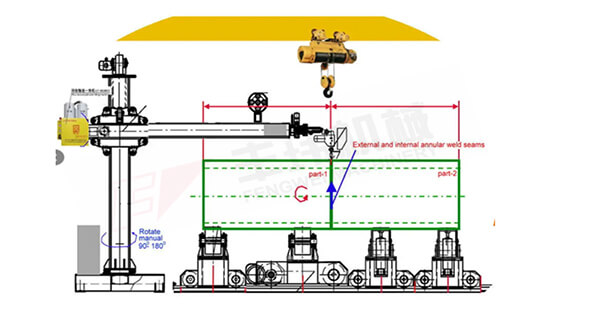 diagram of column and boom welding manipulator