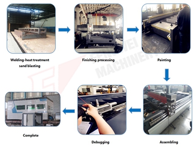 laser cutting machine body manufacturing process